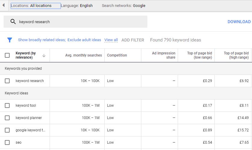 best free keyword research tools google keyword planner