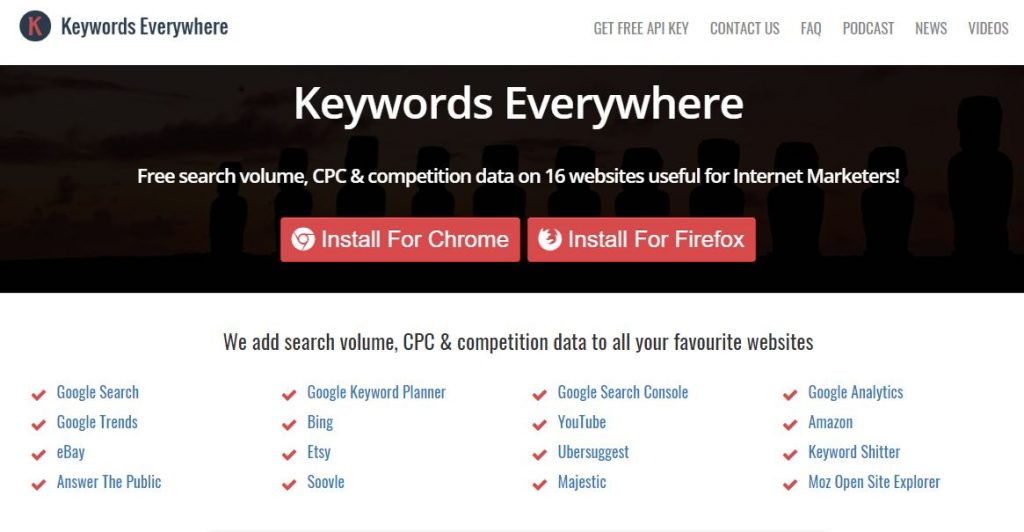 keywords everywhere free keyword research tool