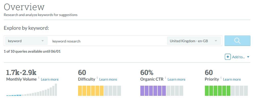 moz keyword explorer free keyword tool